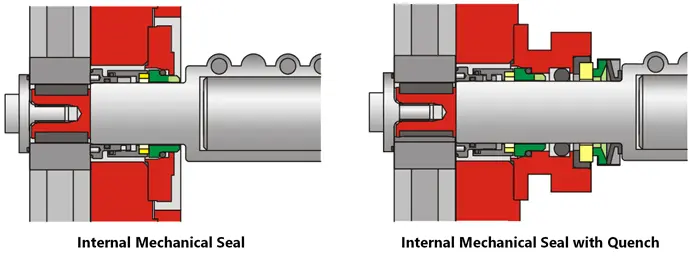 Mechanical Seal Variants